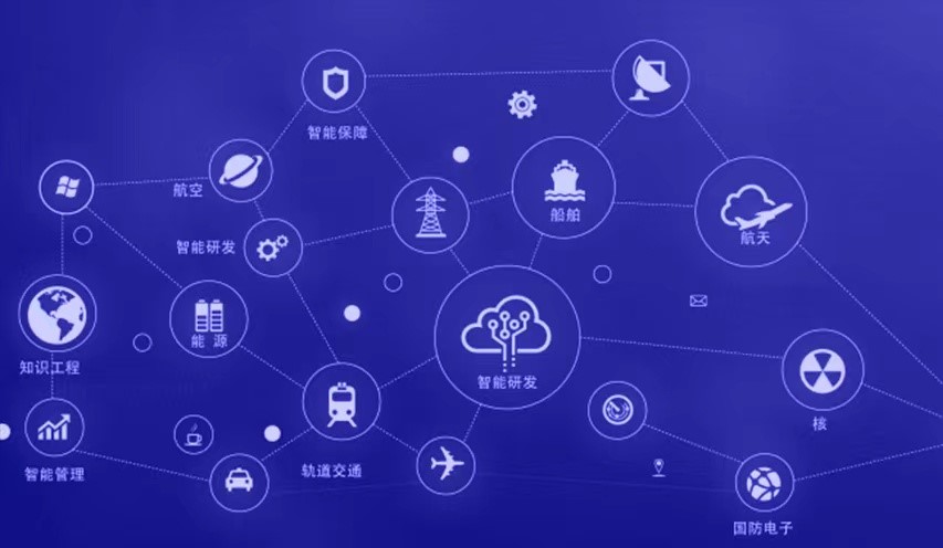 工业软件及数字化解决方案