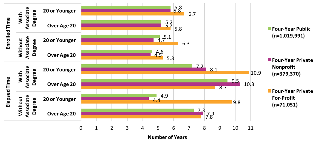 WP-Signature11-fig7